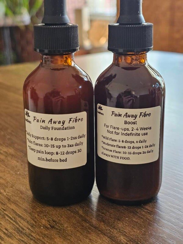 RedFern Fibro Set for fibromyalgia and chronic-pain support